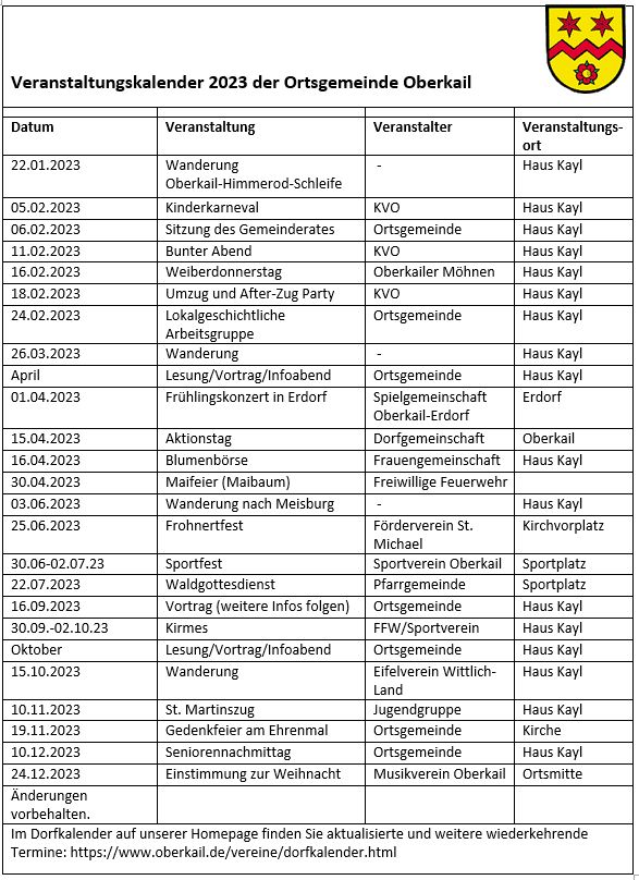 Veranstaltungskalender 2023