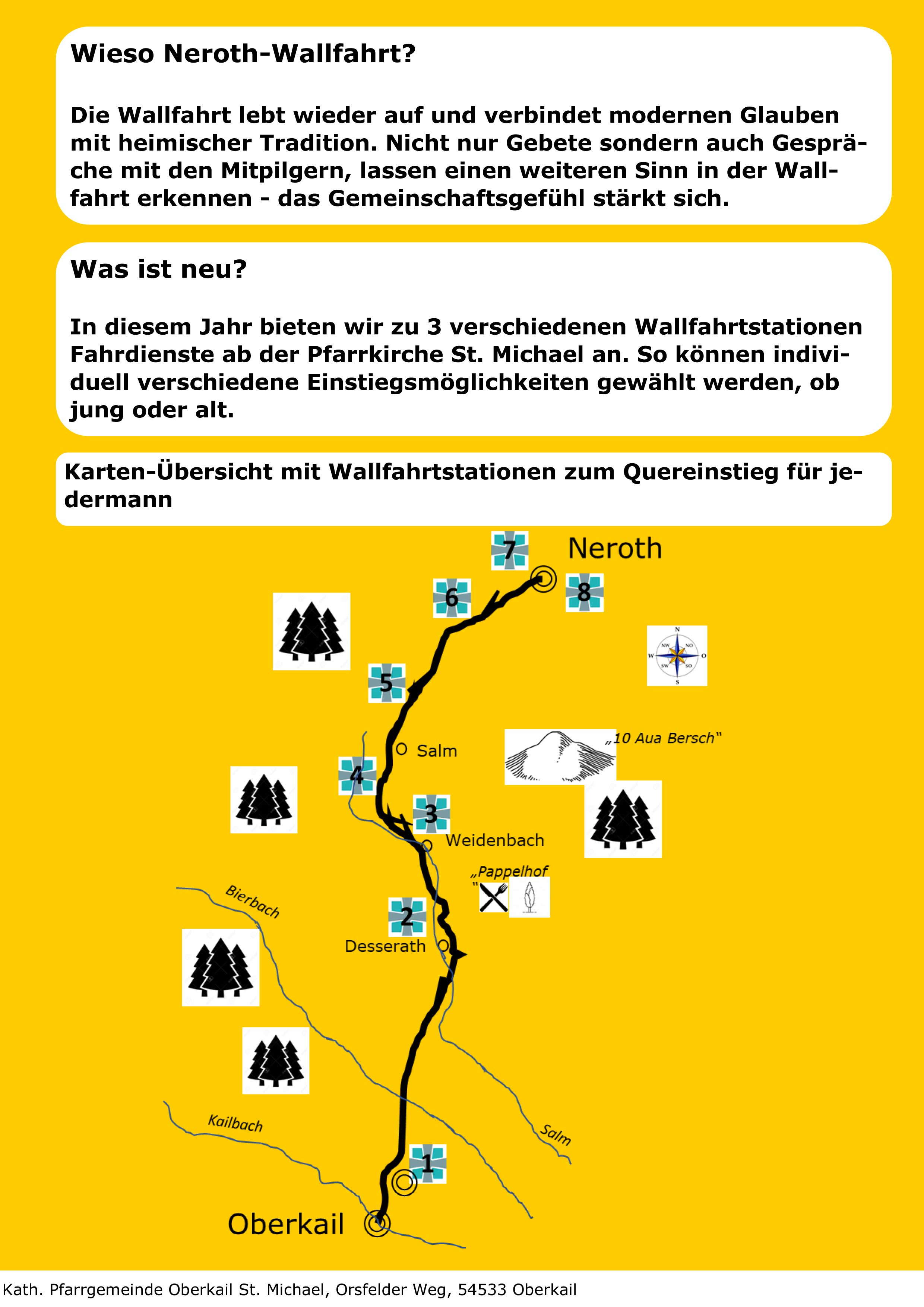 Neroth Wallfahrt PlakatV4 2